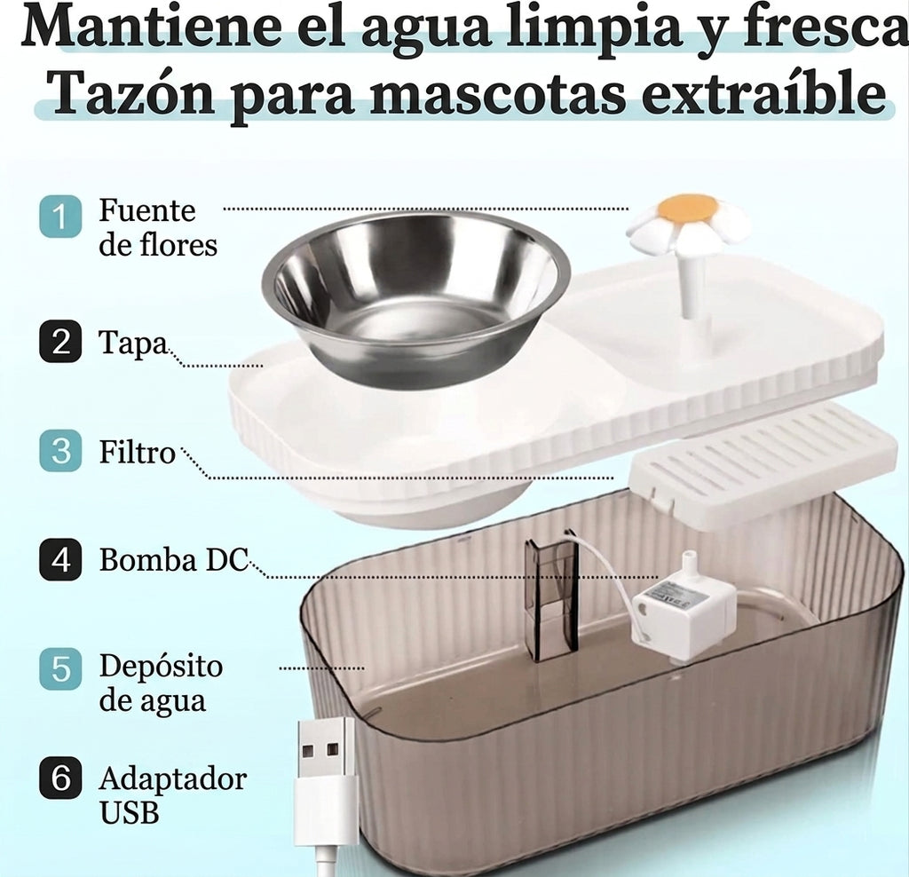 Comedero y bebedero de mascotas con fuente