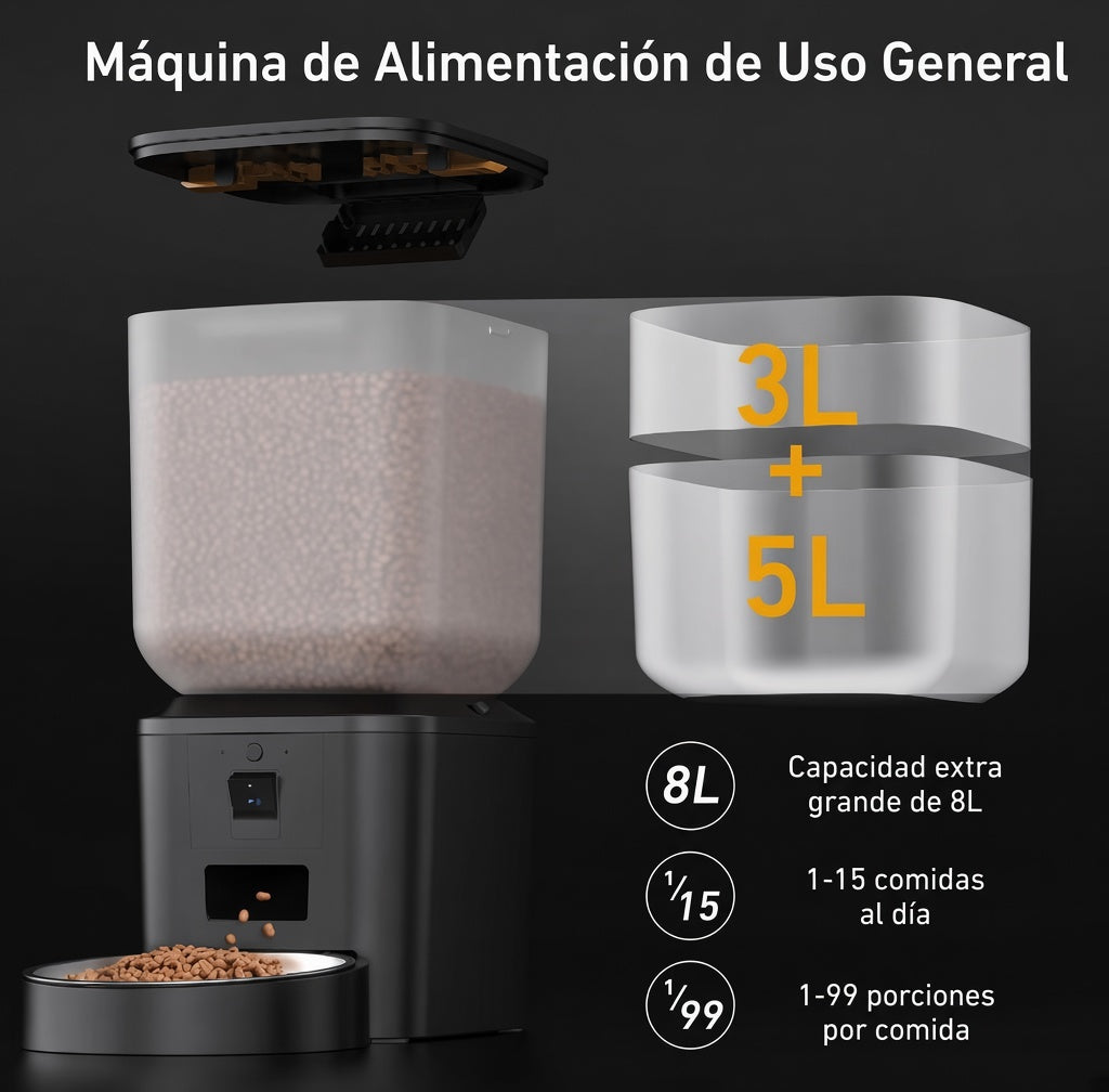 Comedero Automatico 8L